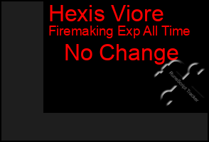 Total Graph of Hexis Viore