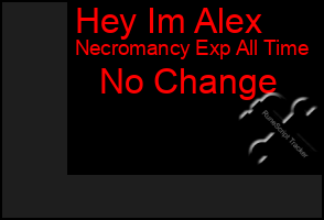 Total Graph of Hey Im Alex