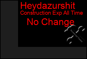 Total Graph of Heydazurshit