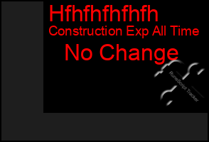 Total Graph of Hfhfhfhfhfh