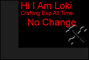 Total Graph of Hi I Am Loki