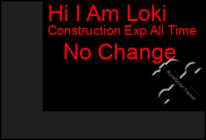 Total Graph of Hi I Am Loki