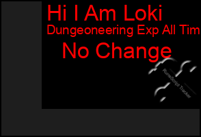 Total Graph of Hi I Am Loki