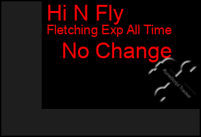 Total Graph of Hi N Fly
