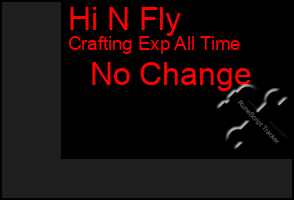 Total Graph of Hi N Fly