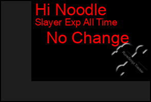 Total Graph of Hi Noodle
