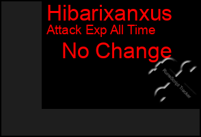 Total Graph of Hibarixanxus