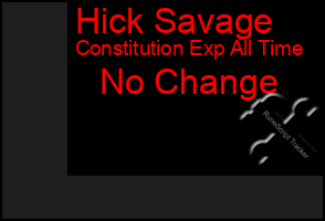 Total Graph of Hick Savage