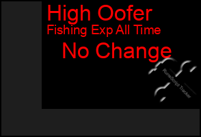 Total Graph of High Oofer