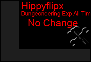 Total Graph of Hippyflipx