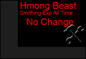 Total Graph of Hmong Beast