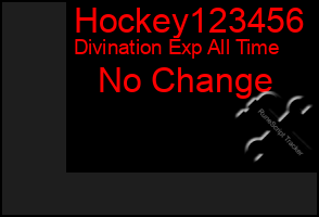 Total Graph of Hockey123456