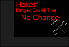 Total Graph of Hoket1