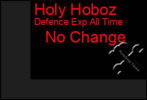 Total Graph of Holy Hoboz