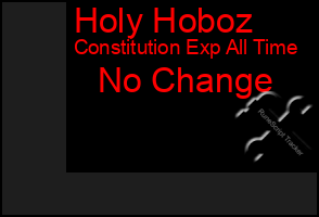 Total Graph of Holy Hoboz