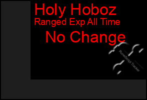 Total Graph of Holy Hoboz