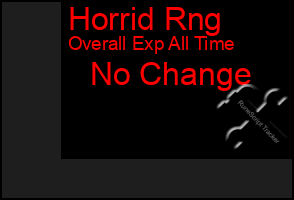 Total Graph of Horrid Rng