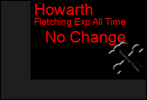 Total Graph of Howarth