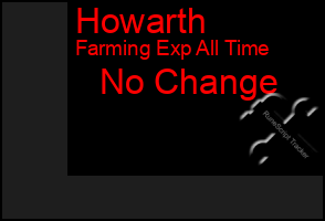 Total Graph of Howarth