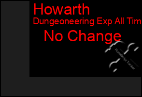 Total Graph of Howarth