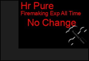 Total Graph of Hr Pure