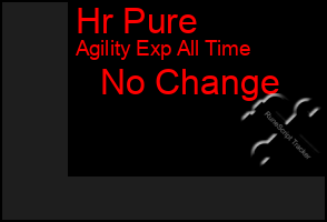 Total Graph of Hr Pure