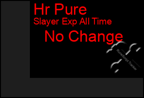 Total Graph of Hr Pure