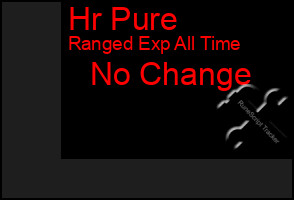 Total Graph of Hr Pure