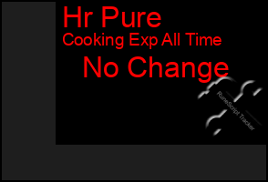 Total Graph of Hr Pure