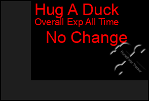 Total Graph of Hug A Duck