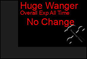 Total Graph of Huge Wanger