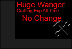 Total Graph of Huge Wanger