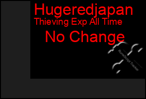 Total Graph of Hugeredjapan