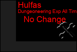 Total Graph of Hulfas