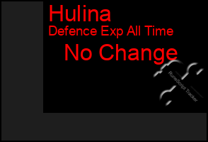 Total Graph of Hulina