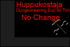 Total Graph of Huppukostaja