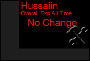 Total Graph of Hussaiin