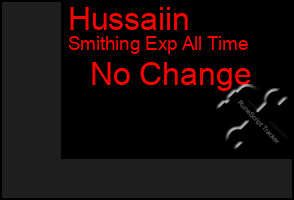 Total Graph of Hussaiin