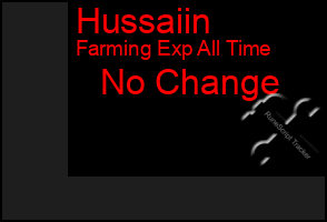 Total Graph of Hussaiin