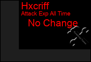 Total Graph of Hxcriff