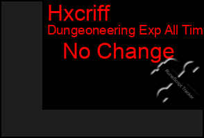 Total Graph of Hxcriff