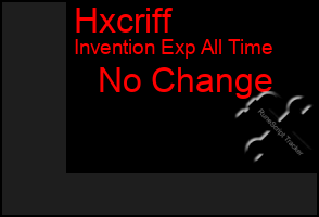 Total Graph of Hxcriff