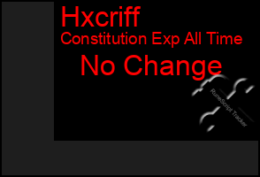 Total Graph of Hxcriff