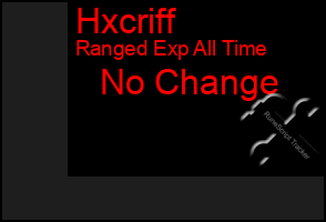 Total Graph of Hxcriff