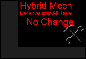 Total Graph of Hybrid Mech