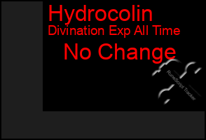 Total Graph of Hydrocolin