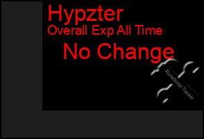 Total Graph of Hypzter