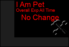 Total Graph of I Am Pet