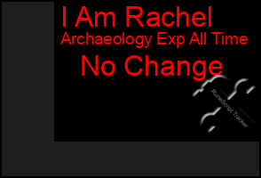 Total Graph of I Am Rachel