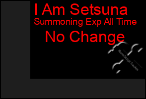 Total Graph of I Am Setsuna